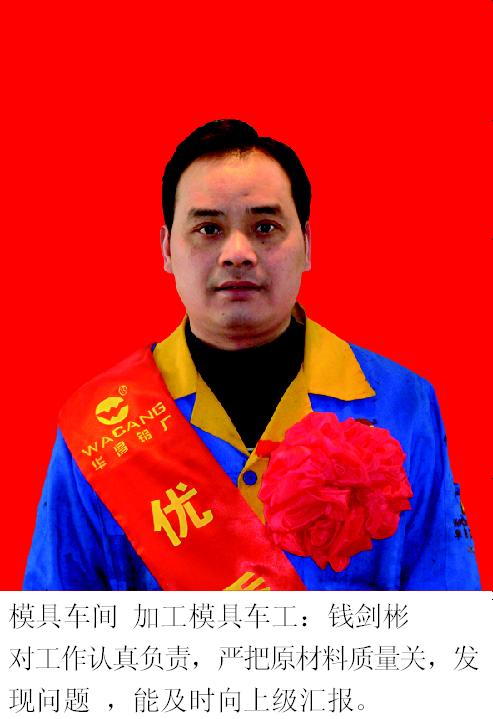2008年度pg电子模拟器铝厂优异员工-伟昌铝材