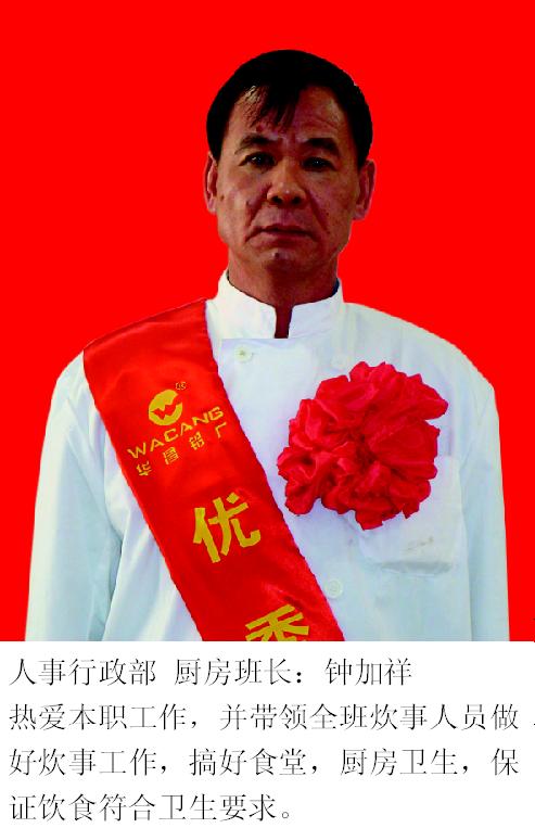 2008年度pg电子模拟器铝厂优异员工-伟昌铝材