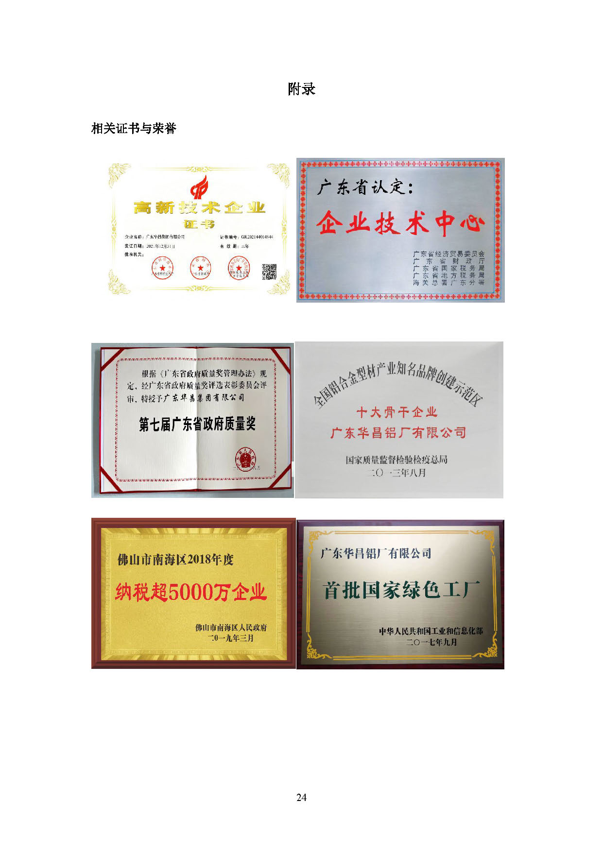 2024年度pg电子模拟器ESG报告-伟昌铝材
