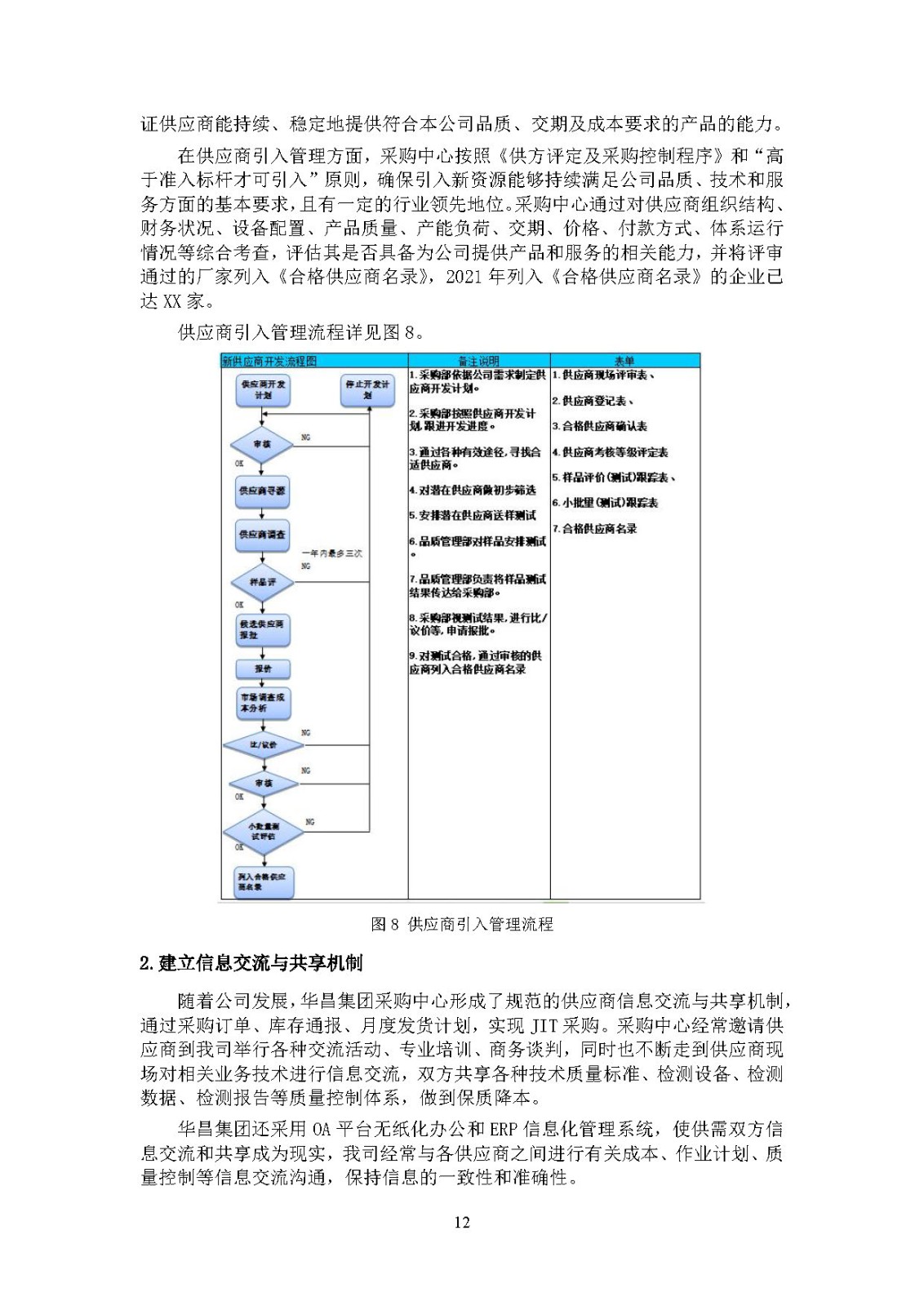2024年度pg电子模拟器ESG报告-伟昌铝材