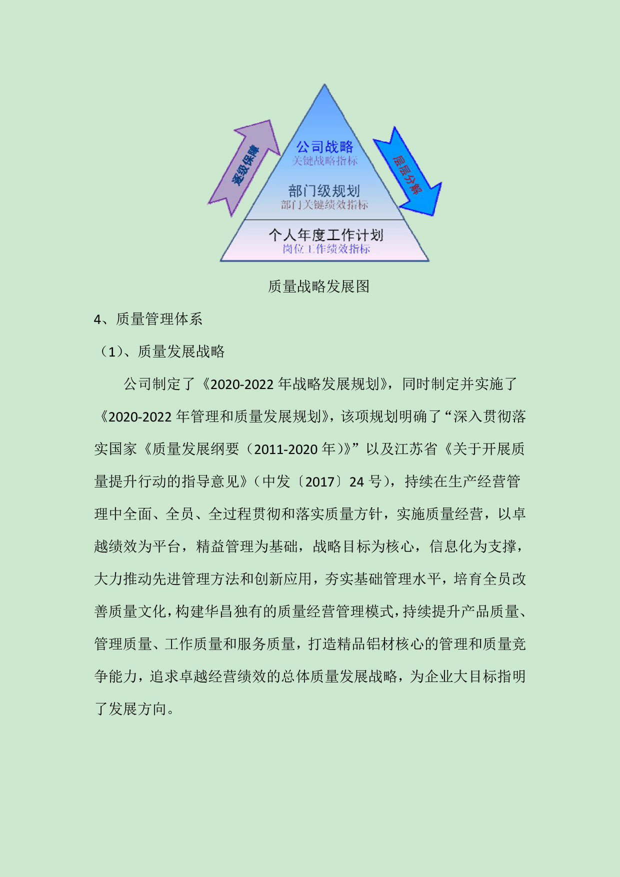 江苏pg电子模拟器铝厂有限公司申请质量信用AA级，，，，质量信用报告公示-伟昌铝材