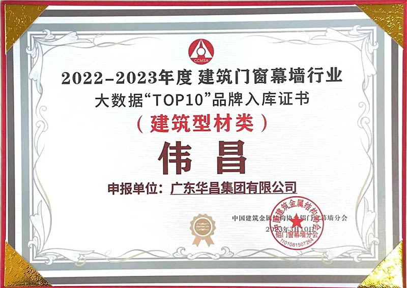 2022-2023年度修建门窗幕墙行业-pg电子模拟器铝材