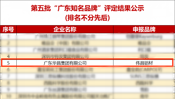 pg电子模拟器3.png
