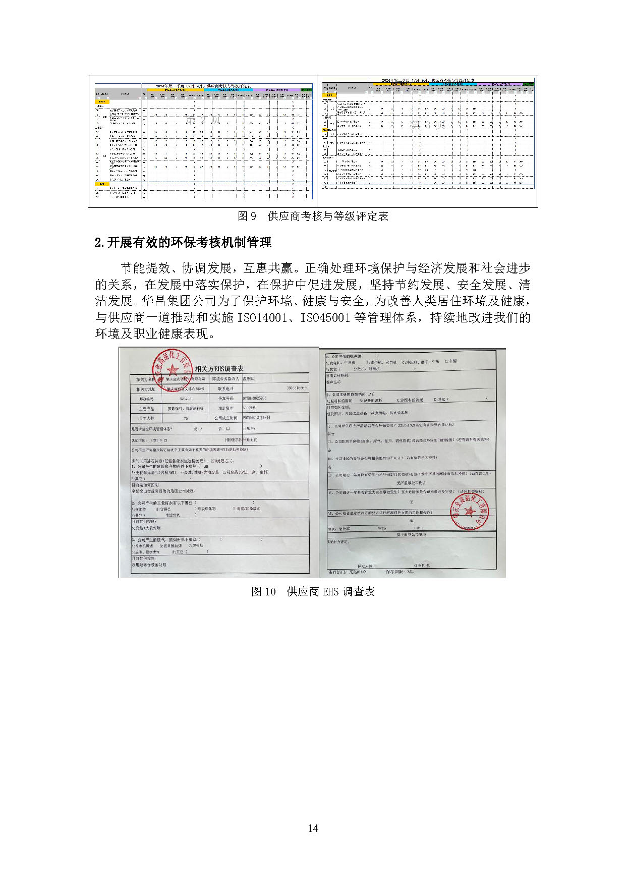 2024年度pg电子模拟器ESG报告-伟昌铝材