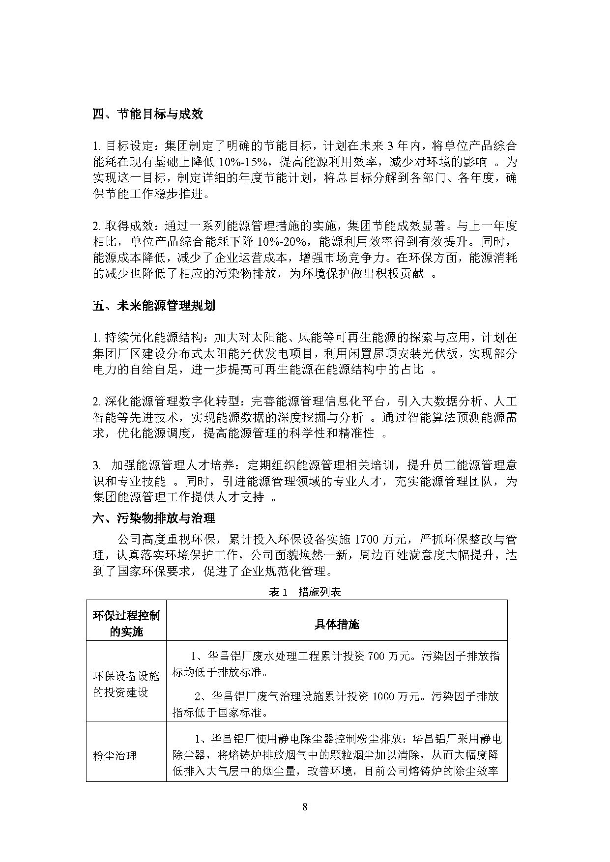 2024年度pg电子模拟器ESG报告-伟昌铝材