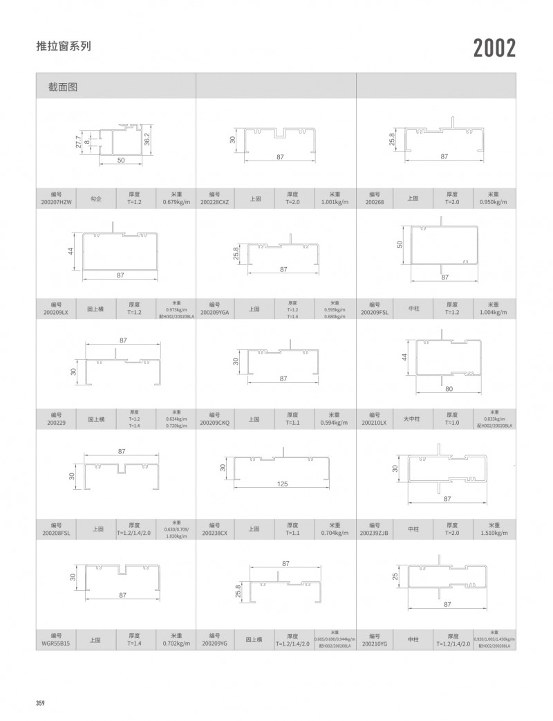 pg电子模拟器官网-伟昌铝材