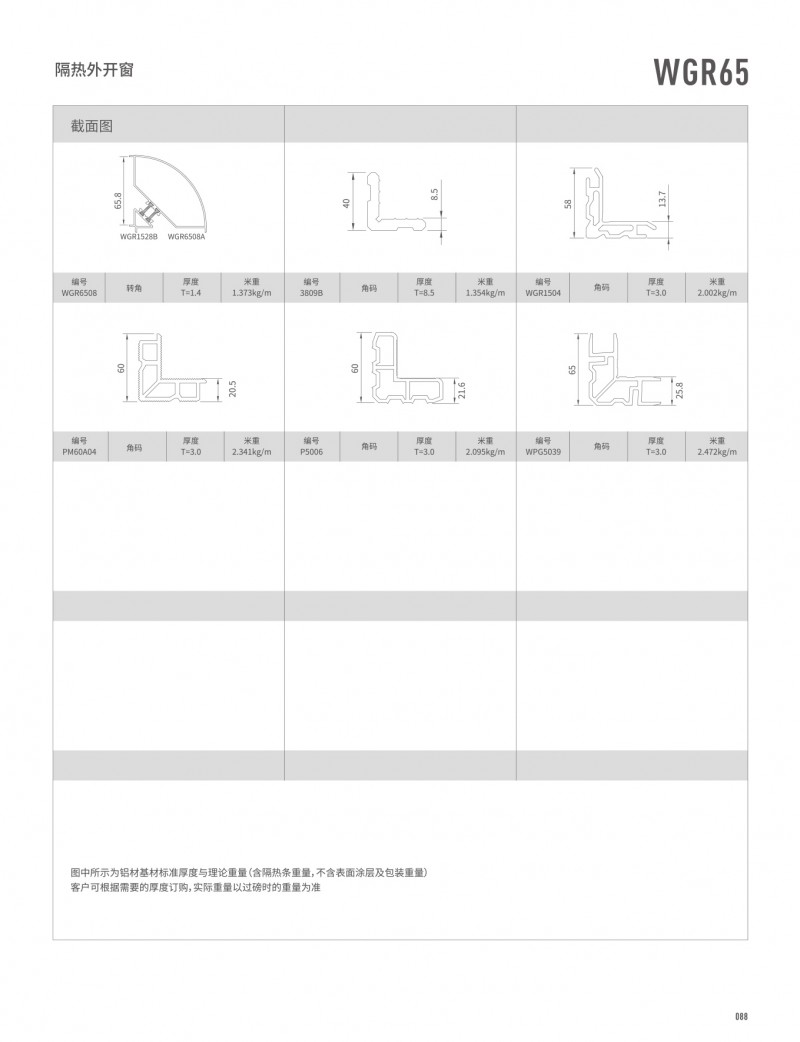 pg电子模拟器官网-伟昌铝材