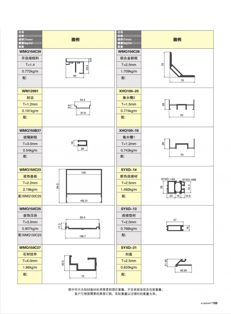 pg电子模拟器官网-伟昌铝材