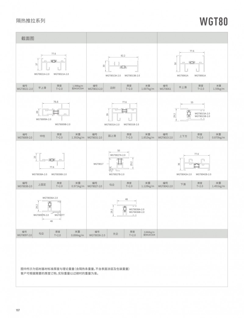 pg电子模拟器官网-伟昌铝材