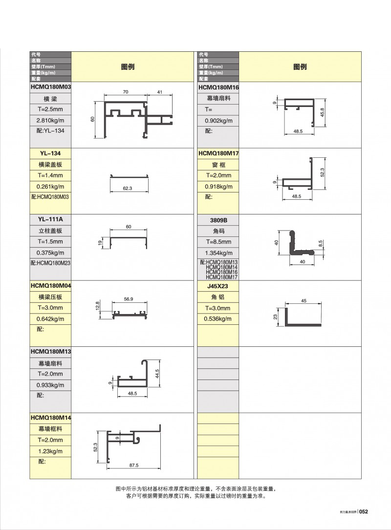 pg电子模拟器官网-伟昌铝材