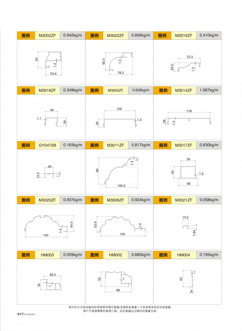 Guangdong Huachang Group Co., Ltd.