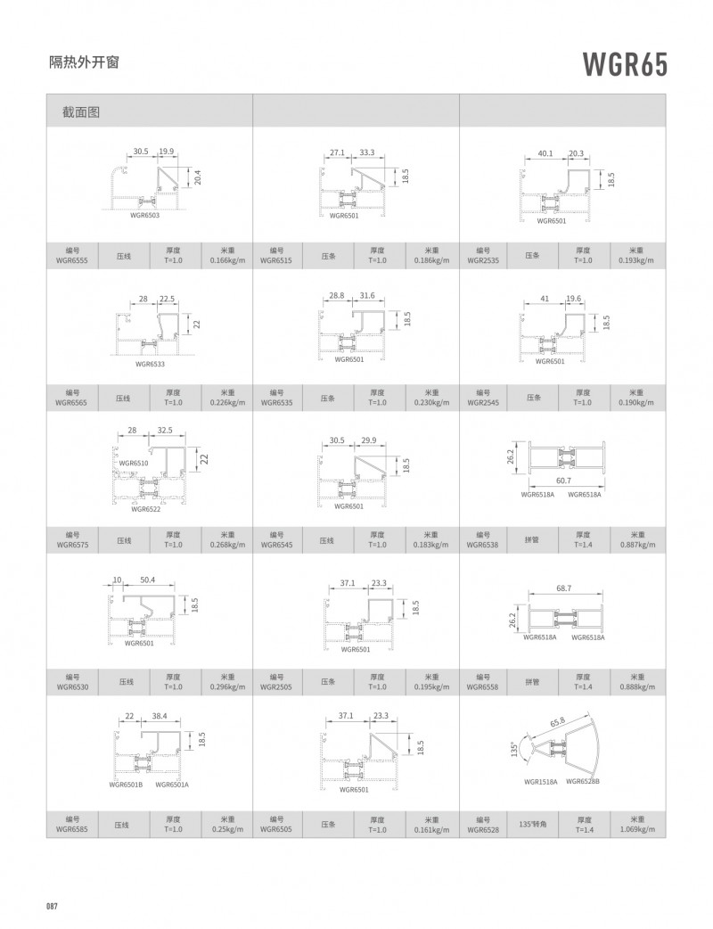 pg电子模拟器官网-伟昌铝材