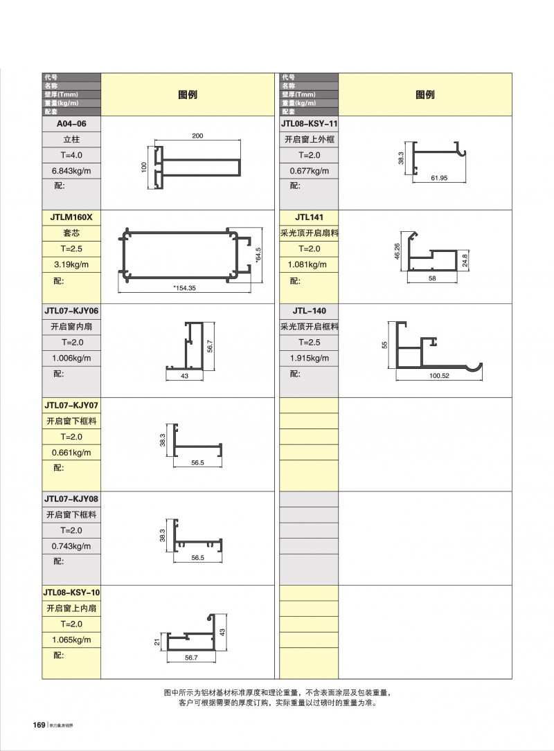 pg电子模拟器官网-伟昌铝材