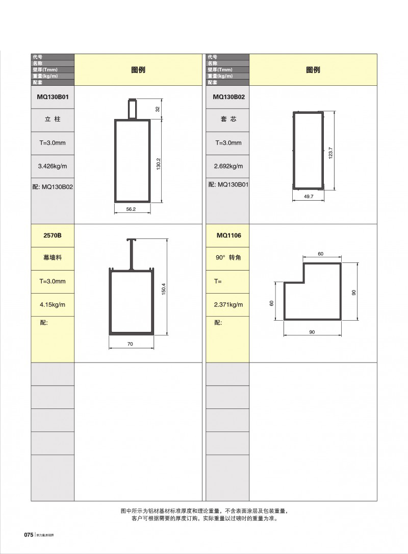 pg电子模拟器官网-伟昌铝材