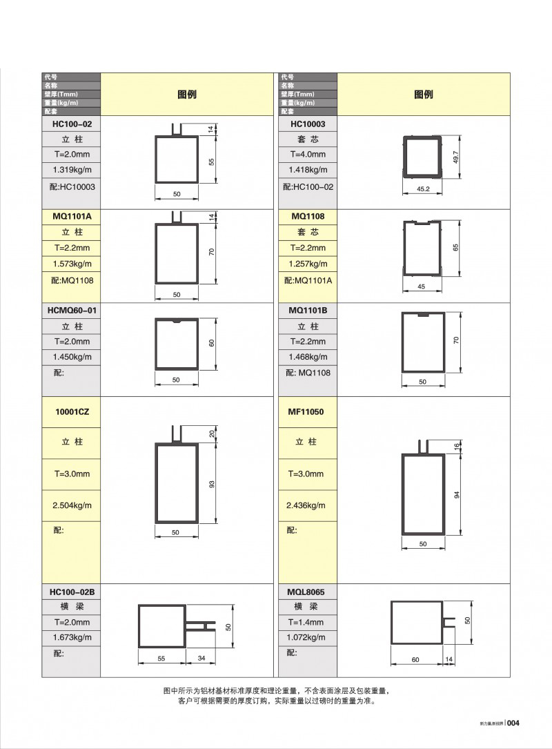 pg电子模拟器官网-伟昌铝材
