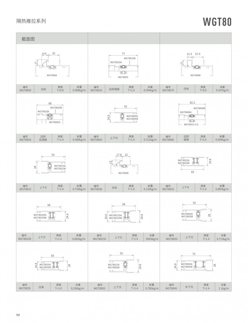 pg电子模拟器官网-伟昌铝材