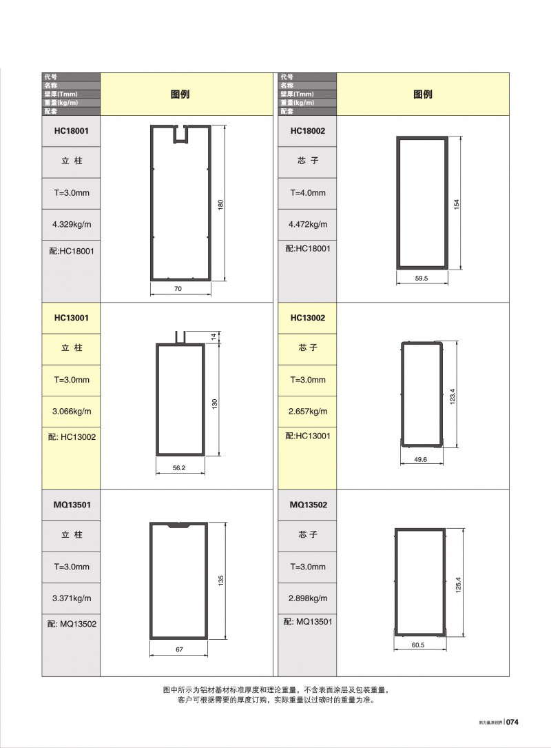 pg电子模拟器官网-伟昌铝材