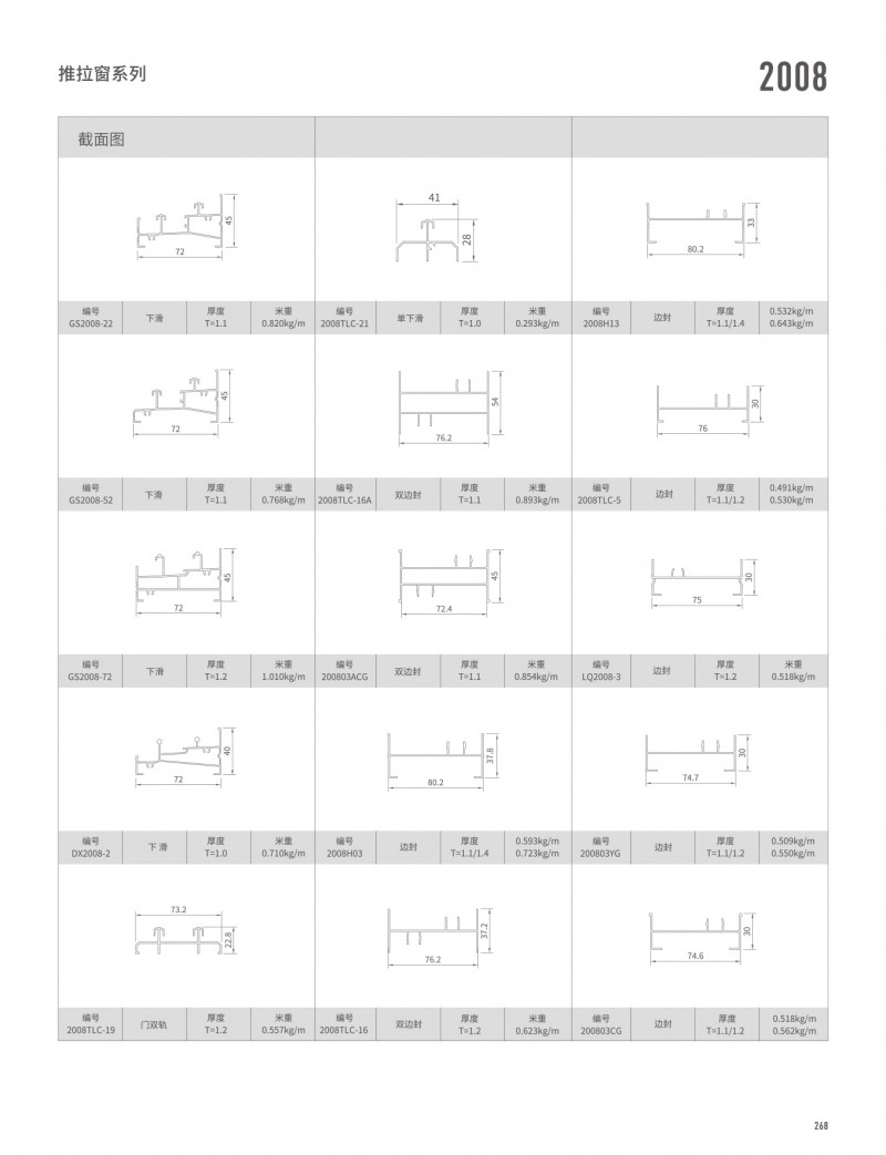 pg电子模拟器官网-伟昌铝材