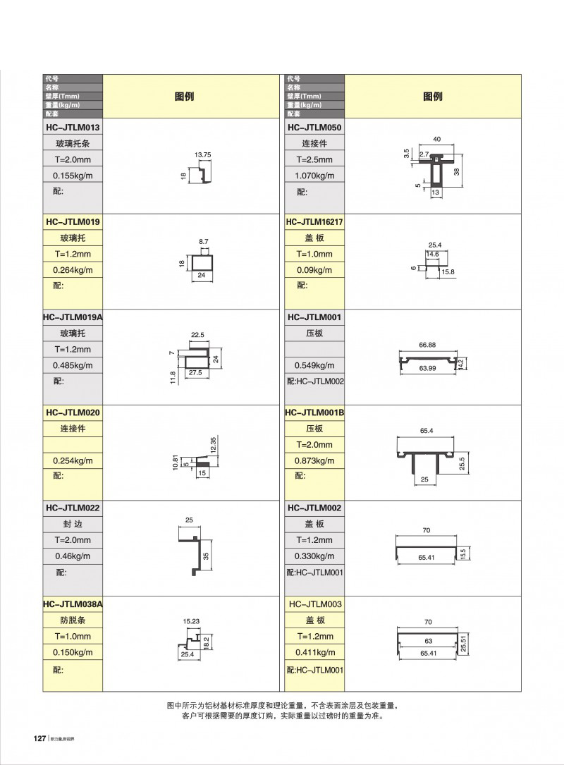 pg电子模拟器官网-伟昌铝材