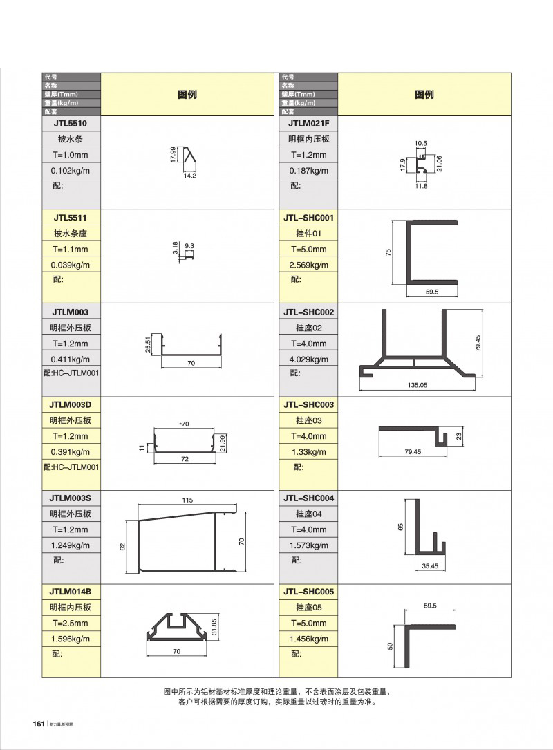pg电子模拟器官网-伟昌铝材