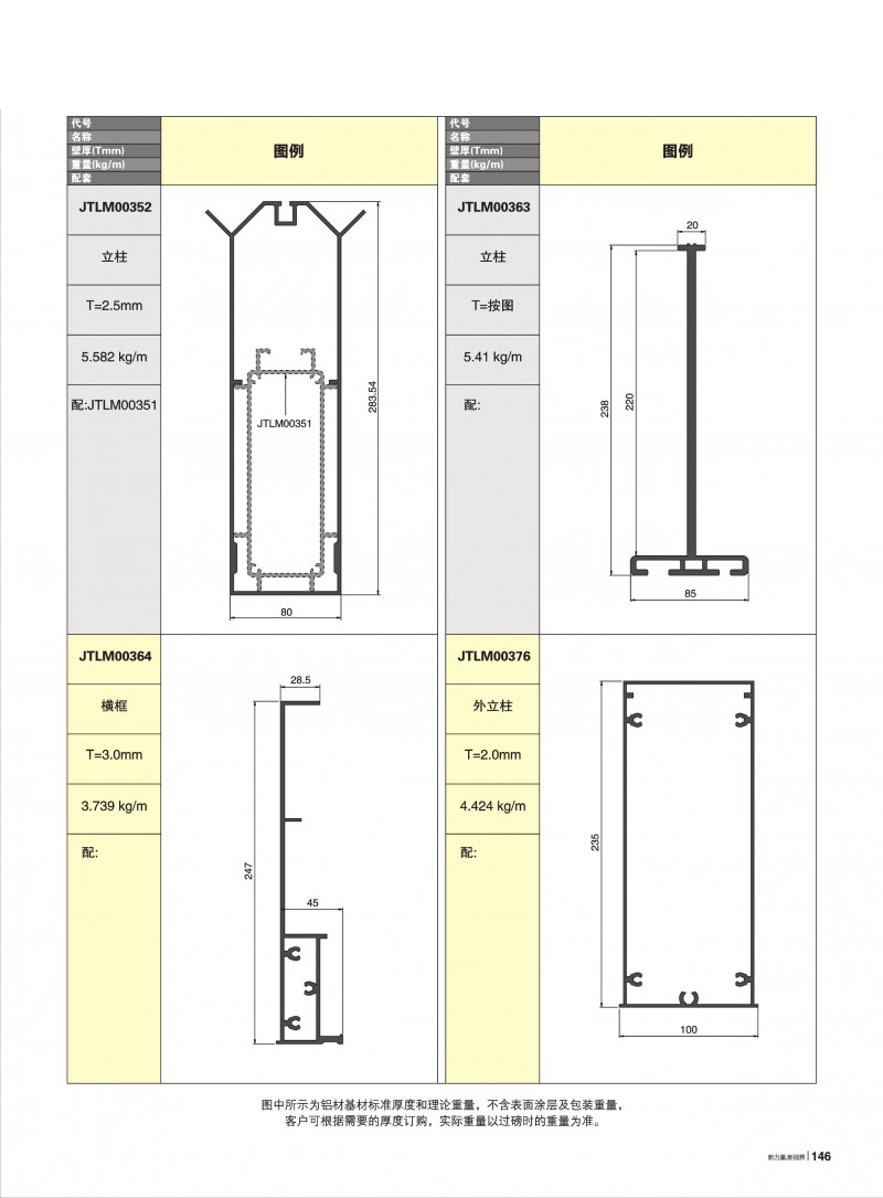 pg电子模拟器官网-伟昌铝材