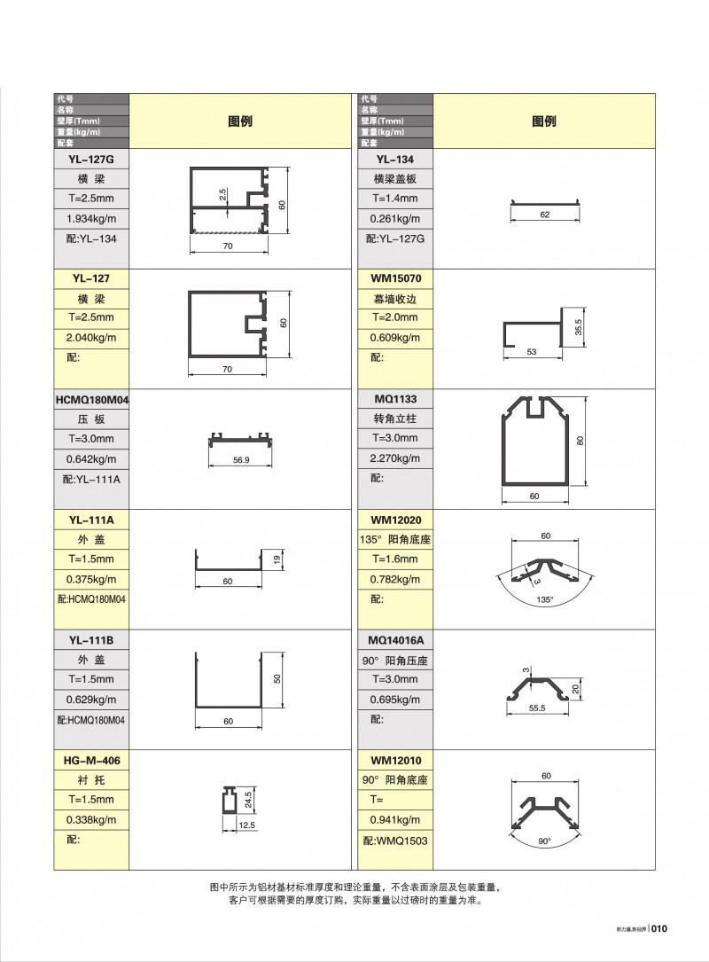 pg电子模拟器官网-伟昌铝材