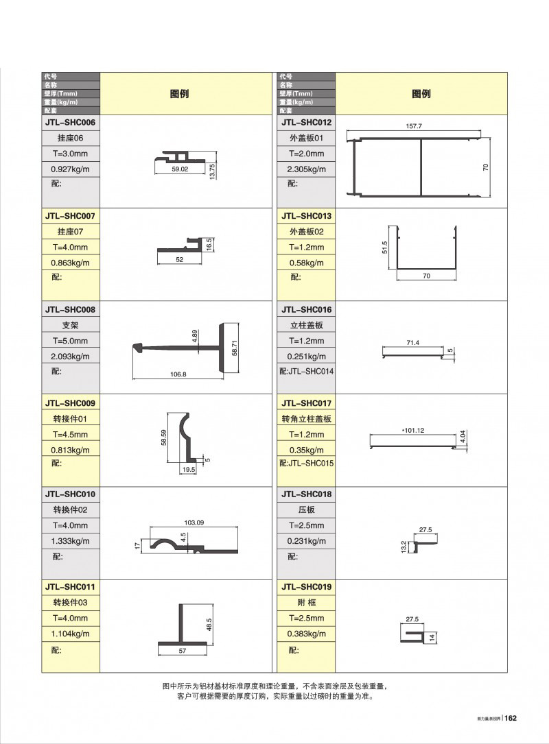 pg电子模拟器官网-伟昌铝材