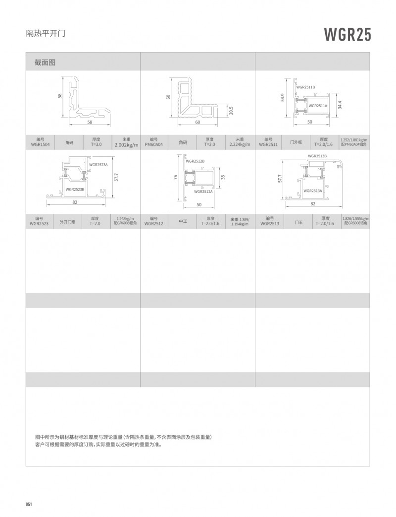 pg电子模拟器官网-伟昌铝材