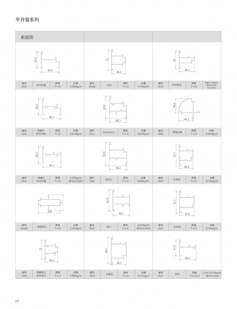 pg电子模拟器官网-伟昌铝材