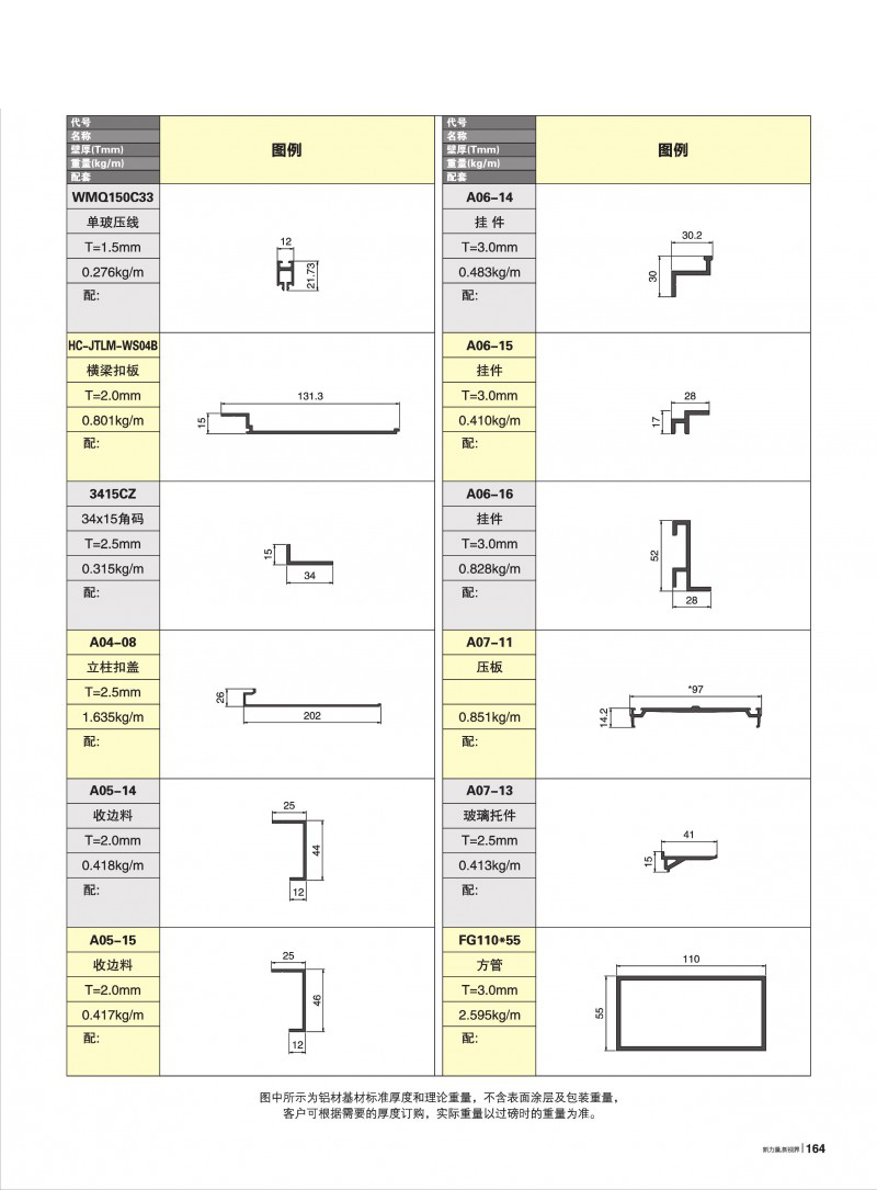 pg电子模拟器官网-伟昌铝材