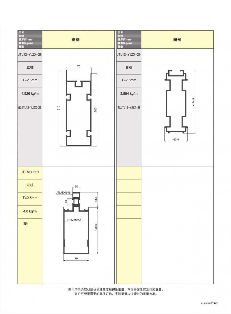 pg电子模拟器官网-伟昌铝材