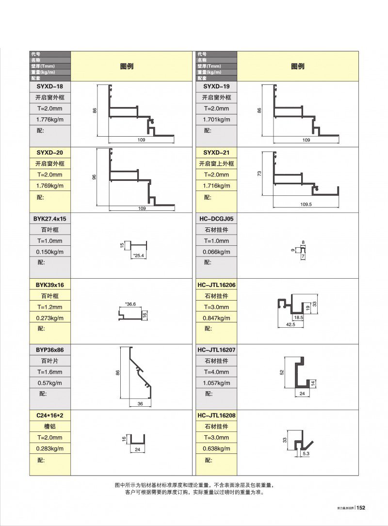 pg电子模拟器官网-伟昌铝材