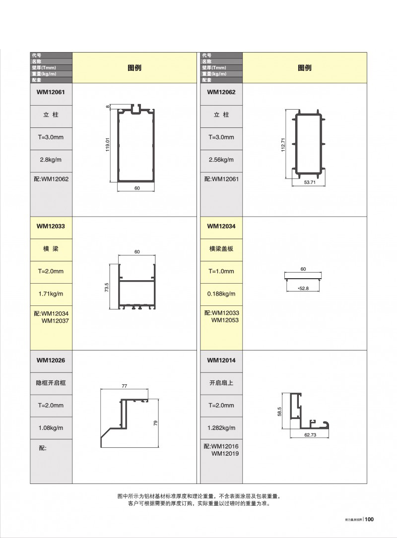pg电子模拟器官网-伟昌铝材