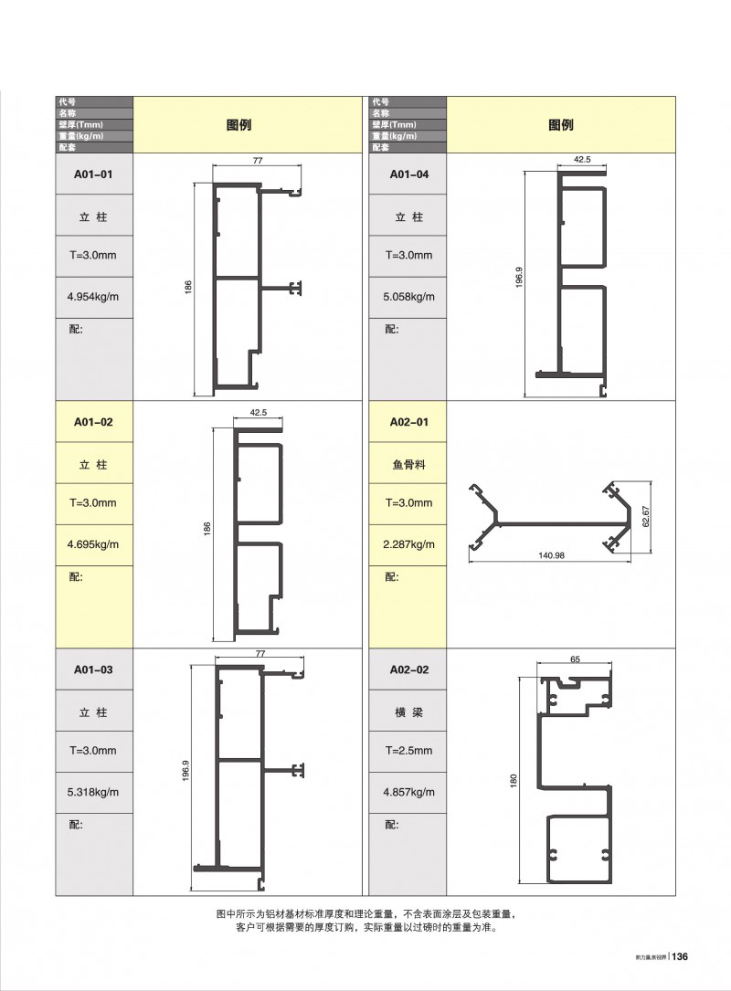 pg电子模拟器官网-伟昌铝材