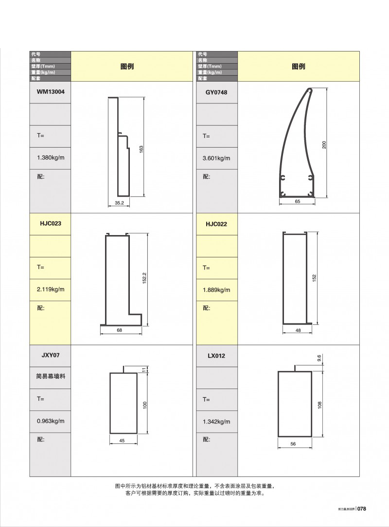 pg电子模拟器官网-伟昌铝材