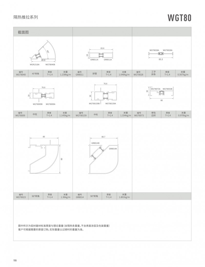 pg电子模拟器官网-伟昌铝材