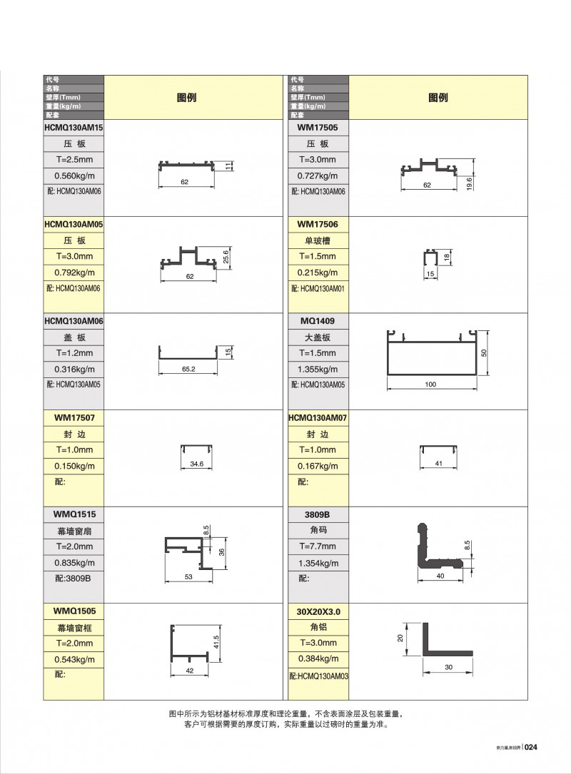 pg电子模拟器官网-伟昌铝材