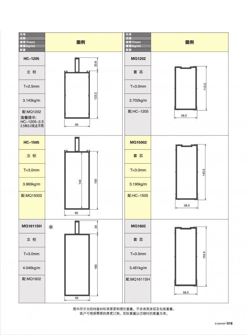 pg电子模拟器官网-伟昌铝材