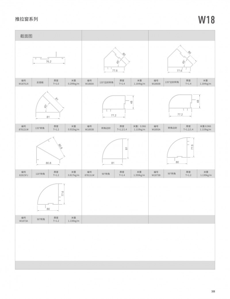pg电子模拟器官网-伟昌铝材