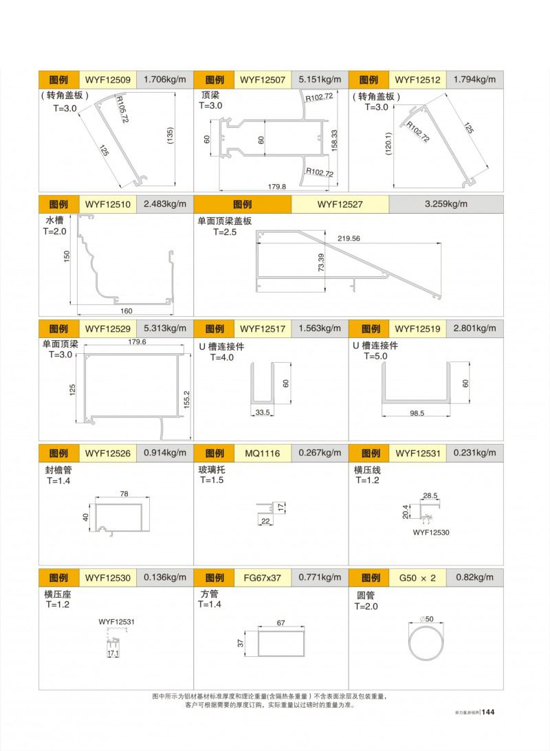 Guangdong Huachang Group Co., Ltd.