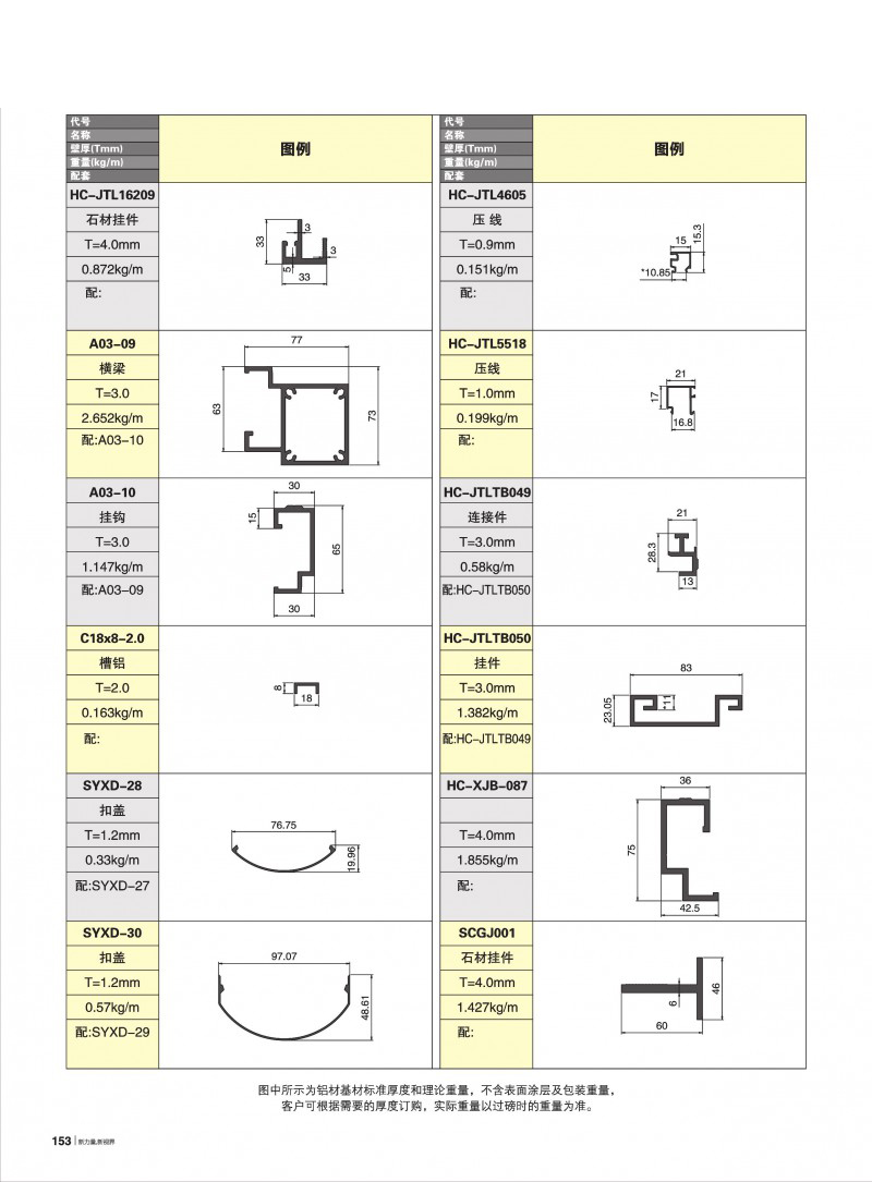 pg电子模拟器官网-伟昌铝材