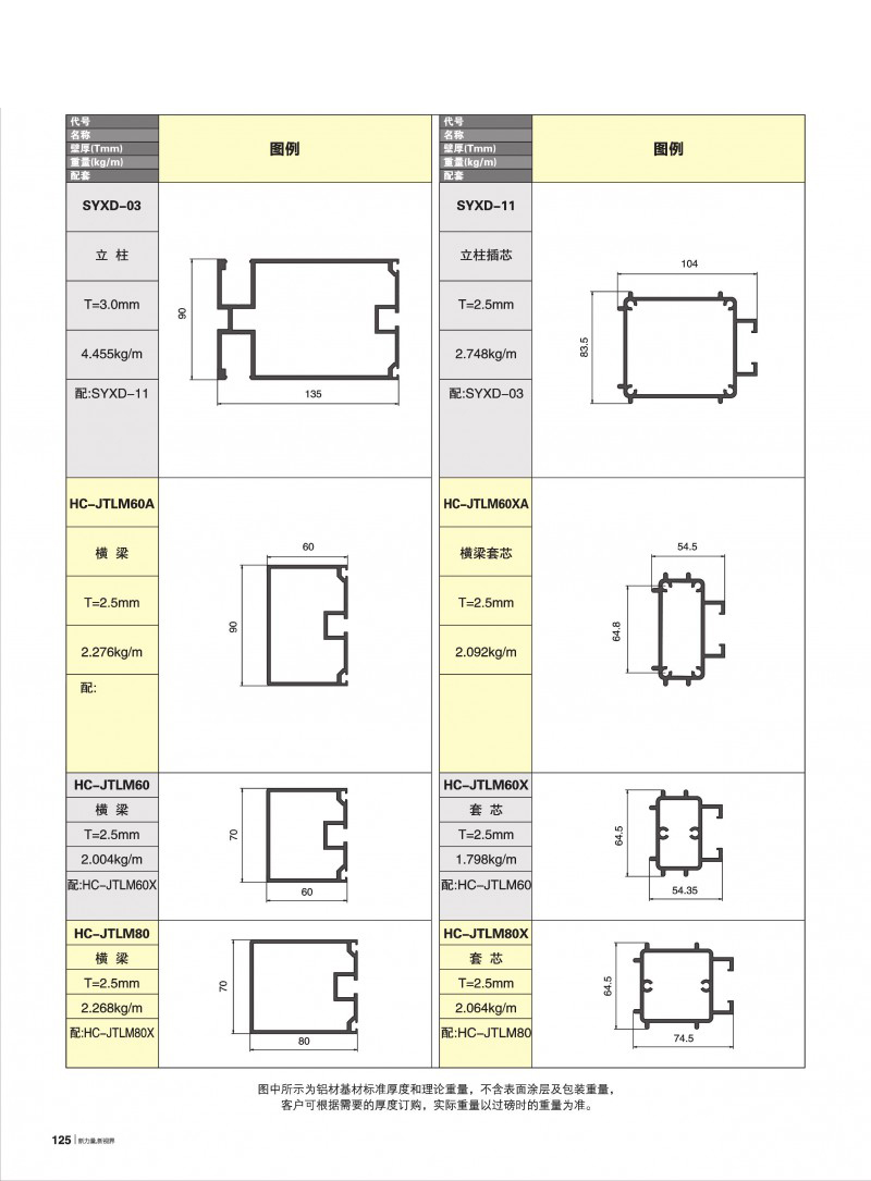 pg电子模拟器官网-伟昌铝材