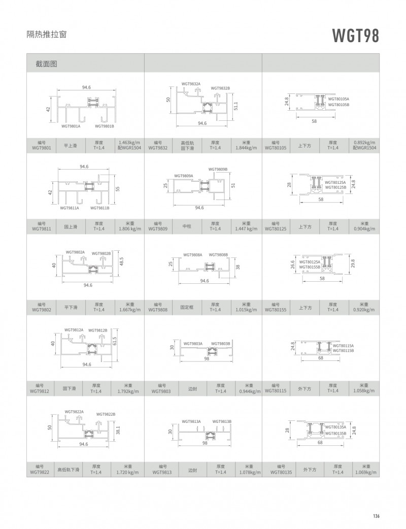 pg电子模拟器官网-伟昌铝材