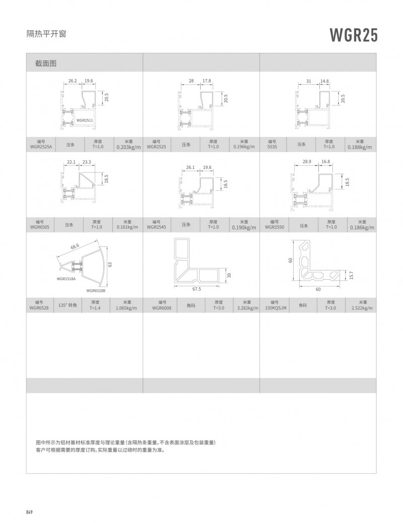 pg电子模拟器官网-伟昌铝材
