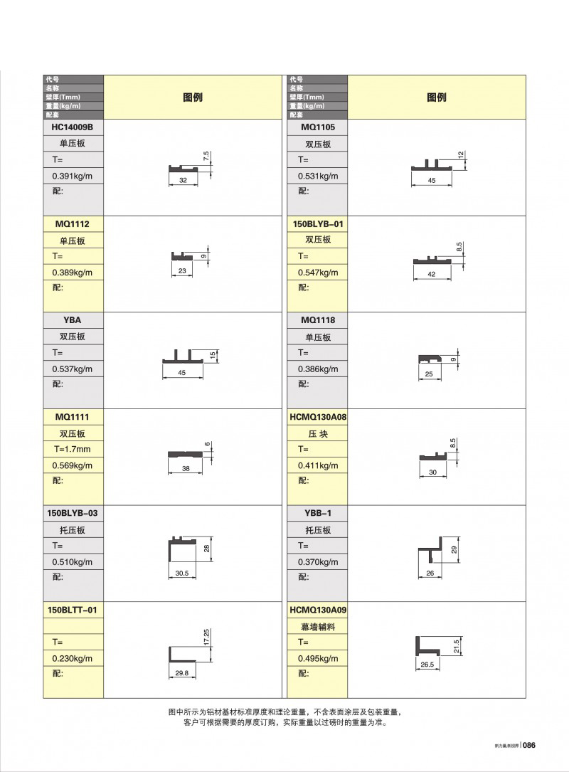 pg电子模拟器官网-伟昌铝材