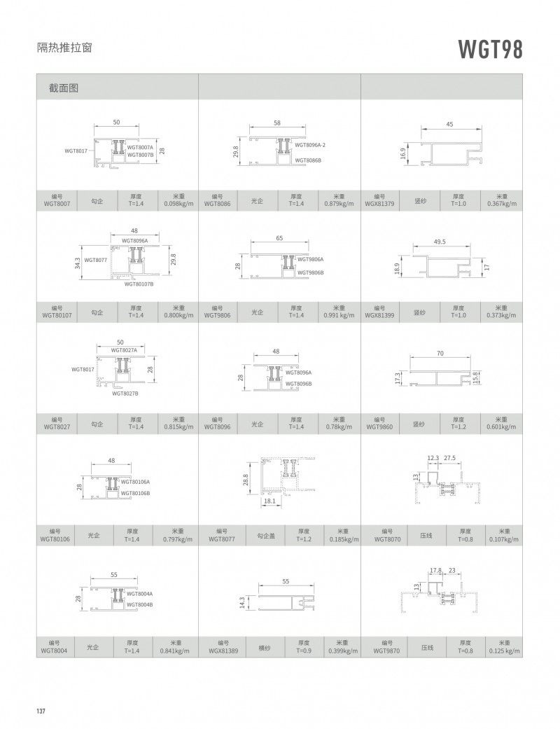 pg电子模拟器官网-伟昌铝材