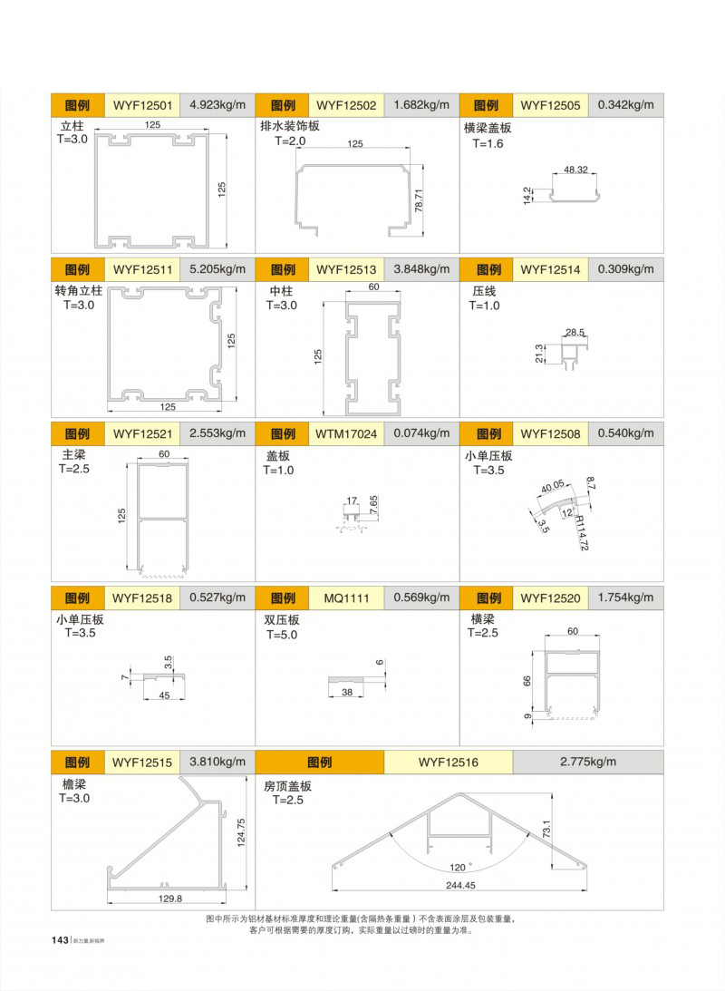 Guangdong Huachang Group Co., Ltd.