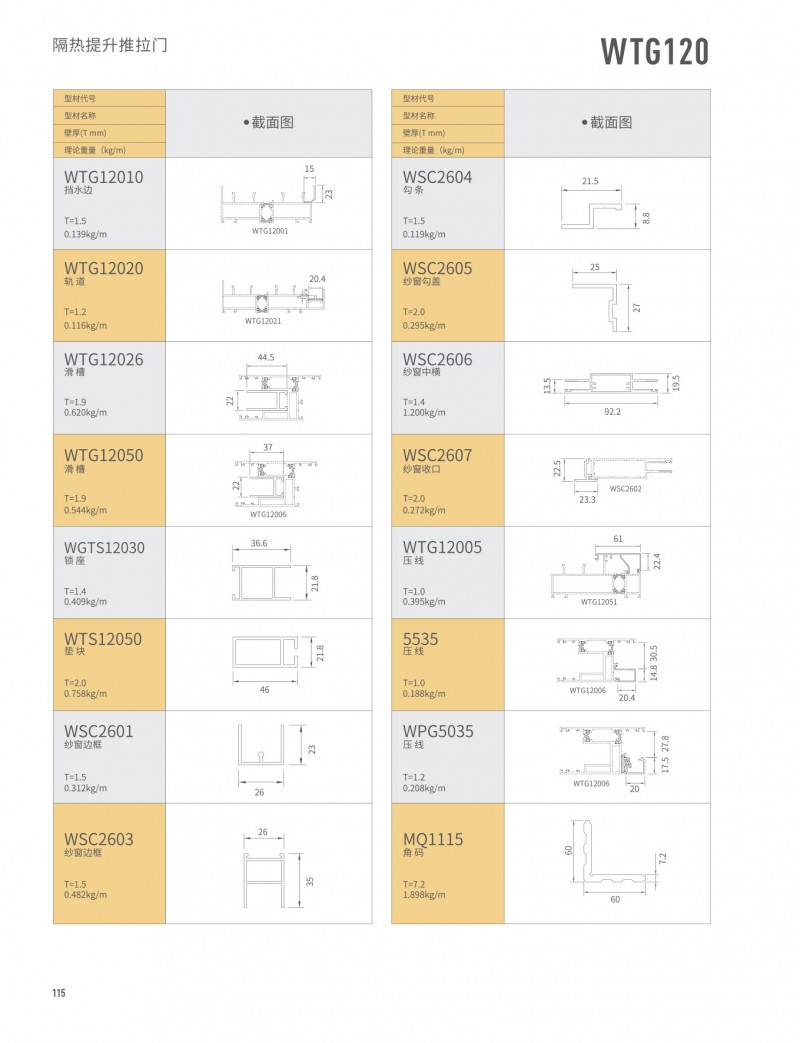Guangdong Huachang Group Co., Ltd.