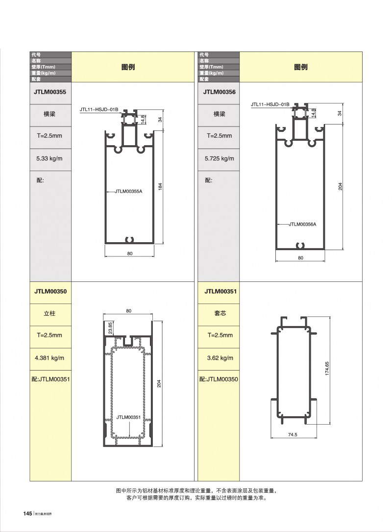 pg电子模拟器官网-伟昌铝材