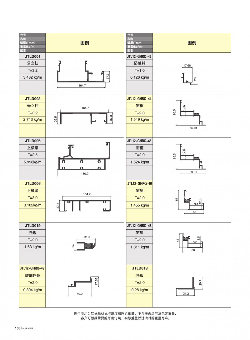 pg电子模拟器官网-伟昌铝材
